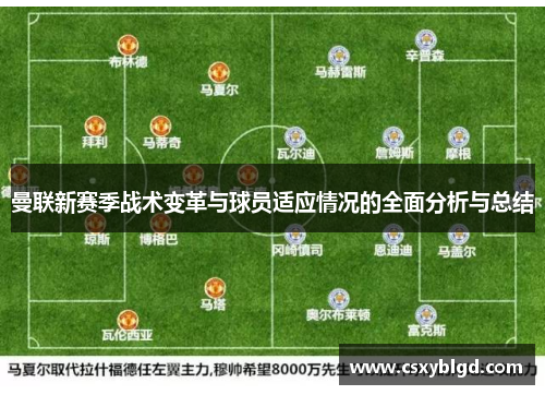 曼联新赛季战术变革与球员适应情况的全面分析与总结