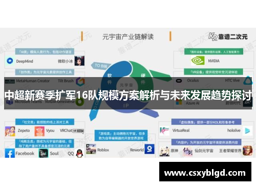 中超新赛季扩军16队规模方案解析与未来发展趋势探讨