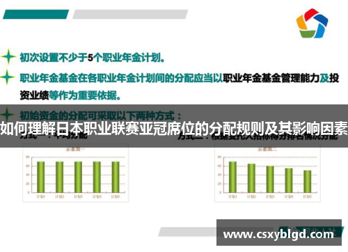 如何理解日本职业联赛亚冠席位的分配规则及其影响因素