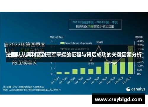 法国队从奥利塞到冠军荣耀的征程与背后成功的关键因素分析