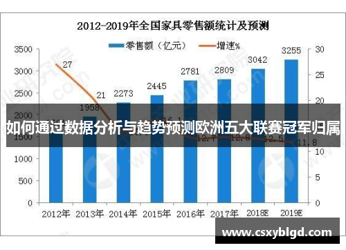 如何通过数据分析与趋势预测欧洲五大联赛冠军归属